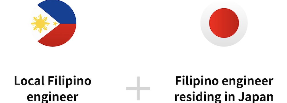 Philippine and Japanese flags